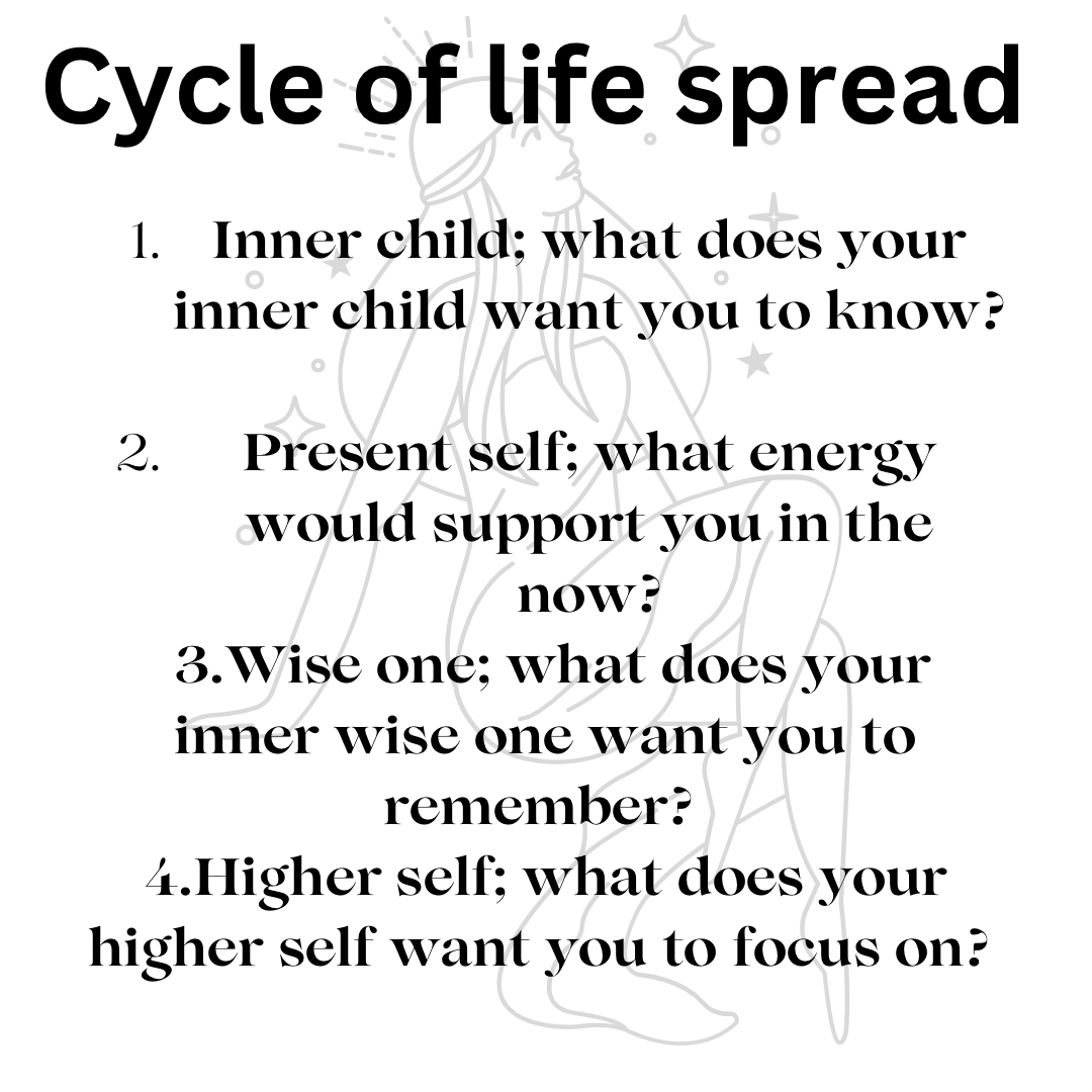 Cycle of life oracle reading